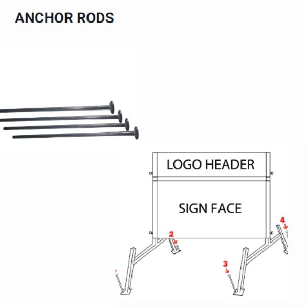 Anchor Rods High-strength anchor rods for heavy-duty applications, offering robust support and secure anchoring for a variety of structur