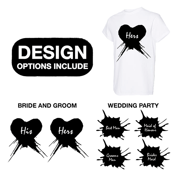 Design Options