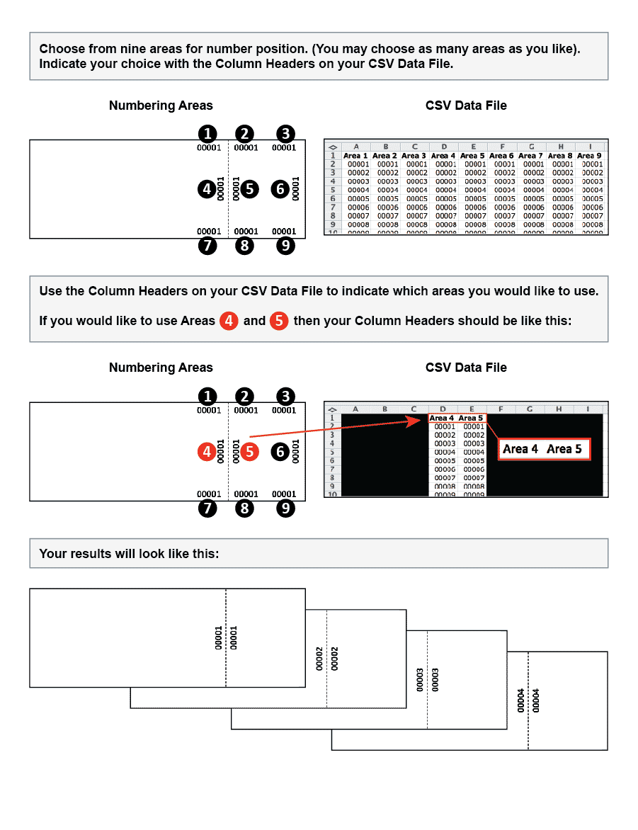 Event ticket numbering guide