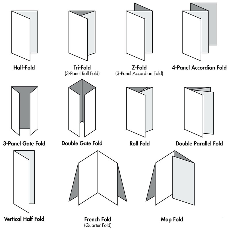 Directprint-fold-type-brochure