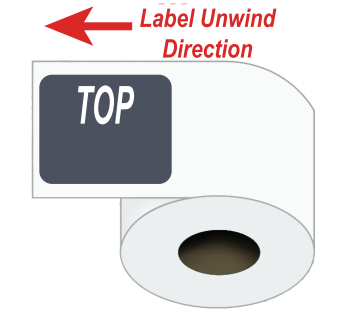 Lead with Left Edge