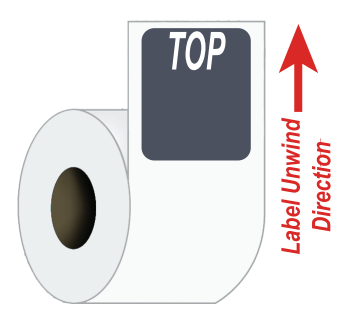 Lead with Top