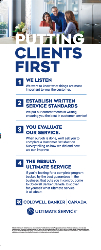 Retractable Banner (Coldwell Banker - 15)