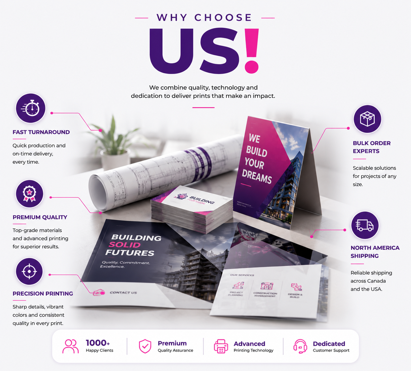Why Choose Zoo Print