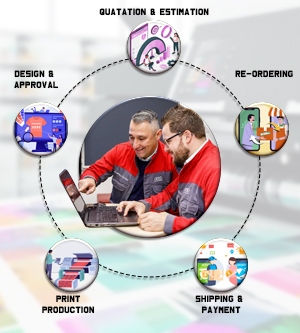 Expert Support