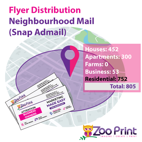 Flyer - AdMail with Canada Post (Snap)
