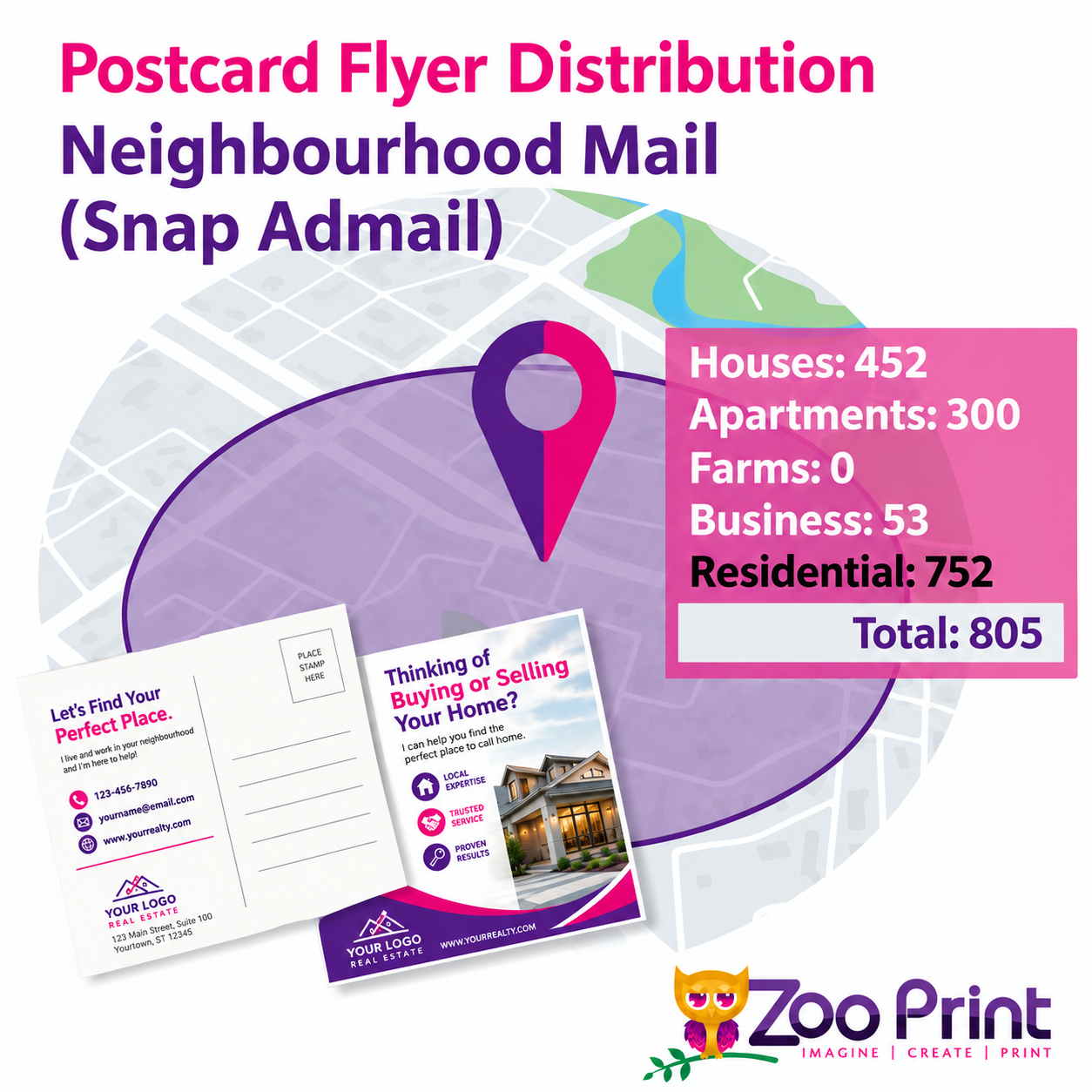 Neighbourhood Targeting Admail Services and Postcards Mailed Service by Canada Post.